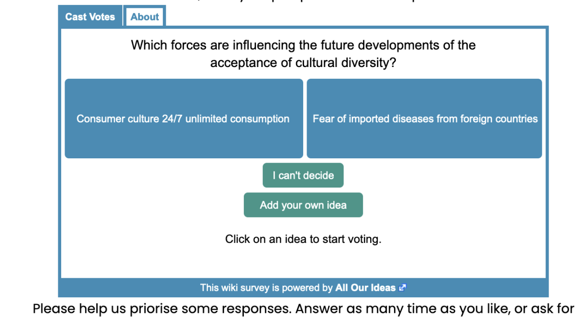 Response Cultural Diversity