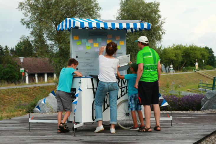 FdR - Wärmegreißlerei on Tour