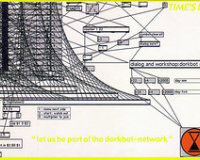 Slide 170